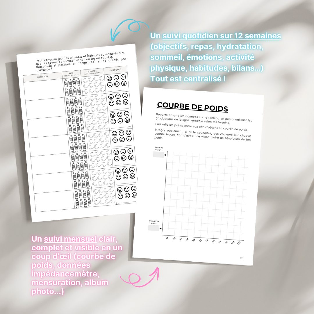 Journal perte de poids