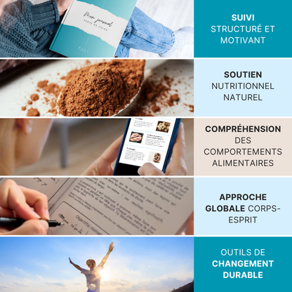 Pack Remise en forme complète