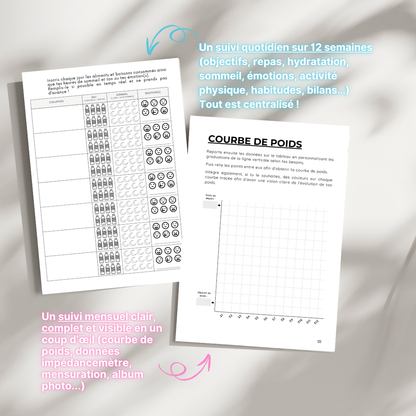 Journal perte de poids